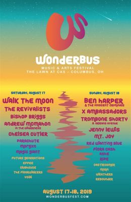 Wonderbus Music Festival: การรวมตัวครั้งยิ่งใหญ่ของเสียงเพลงและศิลปินผิวดำสุดเท่!